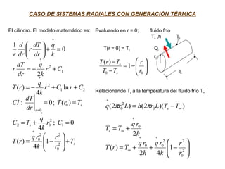 CASO DE SISTEMAS RADIALES CON GENERACIÓN TÉRMICA
El cilindro. El modelo matemático es: Evaluando en r = 0; fluido frío
T∞ ,h Ts
T(r = 0) = T0 Qr
r0
L
Relacionando Ts a la temperatura del fluido frío T∞
s
s
s
r
T
r
r
k
rq
rT
Cr
k
q
TC
TrT
dr
dT
CI
CrCr
k
q
rT
Cr
k
q
dr
dT
r
k
q
dr
dT
r
dr
d
r
+





−=
=+=
==
++−=
+−=
=+





∗
∗
=
∗
∗
∗
2
0
22
0
1
2
02
0
0
21
2
1
2
1
4
)(
0;
4
)(;0:
ln
4
)(
2
0
1






−=
−
−
00
1
)(
r
r
TT
TrT
s
s






−++=
+=
−=
∗∗
∞
∗
∞
∞
∗
2
0
22
00
0
0
2
0
1
42
)(
2
))(2()2(
r
r
k
rq
h
rq
TrT
h
rq
TT
TTLrhLrq
s
sππ
 