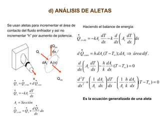 d) ANÁLISIS DE ALETAS
Se usan aletas para incrementar el área de
contacto del fluido enfriador y así no
incrementar “h” por aumento de potencia.
dQconv
Qx dx
dAx Ac(x)
x Qx+dx
Haciendo el balance de energía:
Es la ecuación generalizada de una aleta
dx
dx
Qd
QQ
SecciónA
dx
dT
kAQ
QdQQ
x
xdxx
c
cx
convdxxx
•
•
+
•
•
•
+
••
+=
=
−=
+= 0)(
11
0)(
.);(.
2
2
=−





−





+
=−−





⇒−=






−−=
∞
∞
∞
•
+
•
TT
dx
dA
k
h
Adx
dT
dx
dA
Adx
Td
TT
dx
dA
k
h
dx
dT
A
dx
d
difáreadATTdAhQd
dx
dx
dT
A
dx
d
k
dx
dT
kAQ
s
c
c
c
s
c
ssconv
ccdxx
 