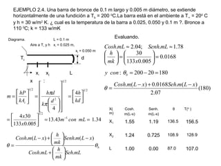 EJEMPLO 2.4. Una barra de bronce de 0.1 m largo y 0.005 m diámetro, se extiende
horizontalmente de una fundición a Tb = 200 0
C.La barra está en el ambiente a T∞ = 200
C
y h = 30 w/m2
K. ¿ cual es la temperatura de la barra a 0.025, 0.050 y 0.1 m ?. Bronce a
110 0
C; k = 133 w/mK
Diagrama. L = 0.1 m
Aire a T∞ y h x1 = 0.025 m,
x2 = 0.050 m
Tb d
x1 x2 L
x :
Evaluando.
b
c
mLSeh
mk
h
mLCosh
xLmSenh
mk
h
xLmCosh
mLconm
x
x
kd
h
d
k
dh
kA
hP
m
θθ
π
π
..
)(.)(.
34.143.13
005.0133
304
4
4
1
21
21
21
2
21






+
−





+−
=
==





=






=


















=





=
−
)180(
07.2
)(.0168.0)(.
18020200:
0168.0
005.0133
30
78.1.;04.2.
xLmSehxLmCosh
cony
xmk
h
mLSenhmLCosh
b
−+−
=
=−=
=





=





≈≈
θ
θ
X(
m)
Cosh.
m(L-x)
Senh.
m(L-x)
θ T(0
)
X1 1.55 1.19 136.5 156.5
X2 1.24 0.725 108.9 128.9
L 1.00 0.00 87.0 107.0
 