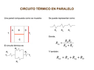 CIRCUITO TÉRMICO EN PARALELO
Una pared compuesta como se muestra
A B D
T1 T2
C
El circuito térmico es
RB
RA RD
T1 T2
RC
Se puede representar como:
RA Req RD
Donde.
Y también:
CB
CB
eq
RR
RR
R
+
=
DeqAtot RRRR ++=
 