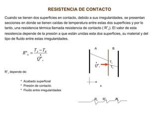 RESISTENCIA DE CONTACTO
Cuando se tienen dos superficies en contacto, debido a sus irregularidades, se presentan
secciones en donde se tienen caídas de temperatura entre estas dos superficies y por lo
tanto, una resistencia térmica llamada resistencia de contacto ( R”tc). El valor de esta
resistencia depende de la presión a que están unidas esta dos superficies, su material y del
tipo de fluido entre estas irregularidades.
A B
TA
TB
R”tc depende de:
* Acabado superficial
* Presión de contacto. x
* Fluido entre irregularidades
RA R”tc RB
xQ"
•
•
−
=
x
BA
tc
Q
TT
R
"
"
 