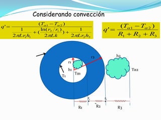 Considerando convección
22
12
11
21
2
1
)
2
)ln(
(
2
1
)(
'
hLrLk
rr
hLr
TT
q





T1
r1
r2
R2
Tα1
Tα2h1
h2
R1 R3
321
21 )(
'
RRR
TT
q


 
 