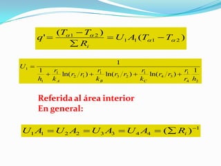 24
1
34
1
23
1
12
1
1
1
1
)ln()ln()ln(
1
1
hr
r
rr
k
r
rr
k
r
rr
k
r
h
U
CBA


)(
)(
' 2111
21


TTAU
R
TT
q
i




Referida al área interior
En general:
1
44332211 )( 
 iRAUAUAUAU
 