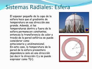 El espesor pequeño de la capa de la
esfera hace que el gradiente de
temperatura en esa dirección sea
grande. Además, si las
temperaturas dentro y fuera de la
esfera permanecen constantes,
entonces la transferencia de calor a
través de la pared esférica se puede
considerar como
estacionaria y unidimensional.
En este caso, la temperatura de la
pared de la esfera presentara
dependencia solo en una dirección
(es decir la dirección r) y se puede
expresar como T(r).
Sistemas Radiales: Esfera
 