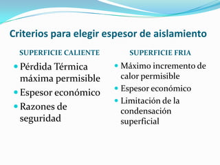 Criterios para elegir espesor de aislamiento
SUPERFICIE CALIENTE SUPERFICIE FRIA
 Pérdida Térmica
máxima permisible
 Espesor económico
 Razones de
seguridad
 Máximo incremento de
calor permisible
 Espesor económico
 Limitación de la
condensación
superficial
 