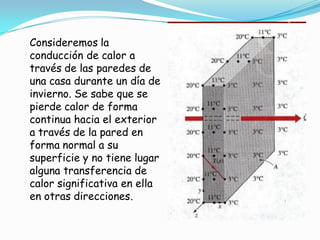 Consideremos la
conducción de calor a
través de las paredes de
una casa durante un día de
invierno. Se sabe que se
pierde calor de forma
continua hacia el exterior
a través de la pared en
forma normal a su
superficie y no tiene lugar
alguna transferencia de
calor significativa en ella
en otras direcciones.
 