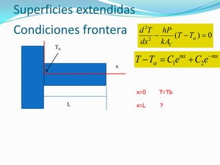 Superficies extendidas
0)(2
2
 TT
kA
hP
dx
Td
C
Condiciones frontera
mxmx
eCeCTT 
 21
Tb
x
L
x=0 T=Tb
x=L ?
 
