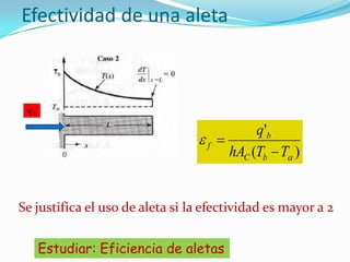 Efectividad de una aleta
)(
'


TThA
q
bC
b
f


q’b
Se justifica el uso de aleta si la efectividad es mayor a 2
Estudiar: Eficiencia de aletas
 