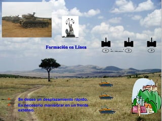 Formación en LíneaFormación en Línea
1 2 350 - 100 mtrs.
 Se desea un desplazamiento rápido.
 Es necesario maniobrar en un frente
extenso.
 