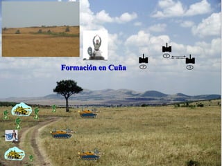 Formación en CuñaFormación en Cuña
1
3 2
50 - 100 mtrs.
1
3 2
50 - 100 mtrs.
 