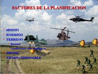 FACTORES DE LA PLANIFICACIONFACTORES DE LA PLANIFICACION
 MISIONMISION
 ENEMIGOENEMIGO
 TERRENOTERRENO
 TerrenoTerreno
 Condiciones metereológicasCondiciones metereológicas
 TROPASTROPAS
 TIEMPO DISPONIBLETIEMPO DISPONIBLE
 