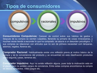 Tipos de consumidores


       compulsivos                    racionales                  impulsivos



Consumidores Compulsivos: Carecen de control sobre sus hábitos de gastos y
despues de su compra se sienten culpables, llenendo su armario de cosas innecesarias, y
muchas veces tiende a esconder lo que ha comprado. se asocia a un desorden psicológico. Y
sus compras se relacionan con artículos que no son de primera necesidad com lámparas,
adornos, regalos, floreros etc.

Comprador Racional: Habitualmente existe una reflexión previa al motivo básico de la
compra y es la conveniencia del producto y se encuentran en esta clasificación productos
como seguros, casas, terrenos etc.

Comprador Impulsivo: Aquí no existe reflexión alguna, pues toda la motivación esta en
el placer pero no existen cargos de conciencia. Entre estas compras encontramos la compra
de discos compactos, video juegos etc.
 