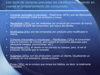 Los tipos de compras previstas las clasificamos teniendo en
cuenta el comportamiento del consumidor.

 Compras racionales (o previstas): - Realizadas (22%): son las efectuadas
    según la previsión inicial por producto y marca.

 Necesarias (18%): son las realizadas por producto sin previsión de marca;
    se adaptan al perfil del consumidor que busca las ofertas.

 Modificadas (5%): son las compradas por producto pero modificada la
    marca.

 Compras irracionales (o impulsivas): - Planificadas (12%): el consumidor
    tiene la intención de compra, pero espera el momento adecuado para
    efectuarla (rebajas, promociones, etc.).
   Recordadas (9%): el cliente no ha previsto su compra, pero, al ver el
    producto, recuerda que lo necesita.

 Sugeridas (20%): son las producidas cuando un cliente, visualizando un
    producto en una estantería, decide probarlo.

 Puras (14%): es la compra que rompe los hábitos, es decir, la totalmente
    imprevista.
 