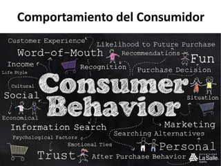 Comportamiento del Consumidor
 