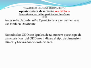 TRASTORNO DEL COMPOERTAMIENTO
oposicionista desafiante ver tabla 1-
Dimensiones del niño oposicionista desafiante
ODD
Antes se hablaba del niño Oposicionista y actualmente se
usa también Desafiante.
No todos los ODD son iguales, de tal manera que el tipo de
características del ODD nos indicara el tipo de dimensión
clínica y hacia a donde evolucionara.
 