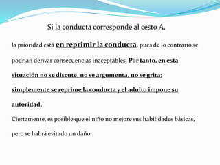Si la conducta corresponde al cesto A.
la prioridad está en reprimir la conducta, pues de lo contrario se
podrían derivar consecuencias inaceptables. Por tanto, en esta
situación no se discute, no se argumenta, no se grita;
simplemente se reprime la conducta y el adulto impone su
autoridad.
Ciertamente, es posible que el niño no mejore sus habilidades básicas,
pero se habrá evitado un daño.
 