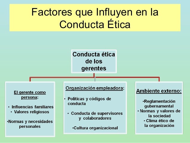Conducta etica y resp. social
