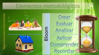 Elementos metodológicos
 