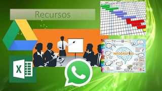 Recursos
 