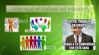 ¿Por qué el trabajo en equipo?
individuo
grupo
equipo
 