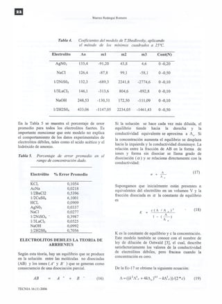 Conductancia