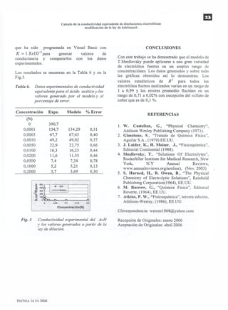 Conductancia