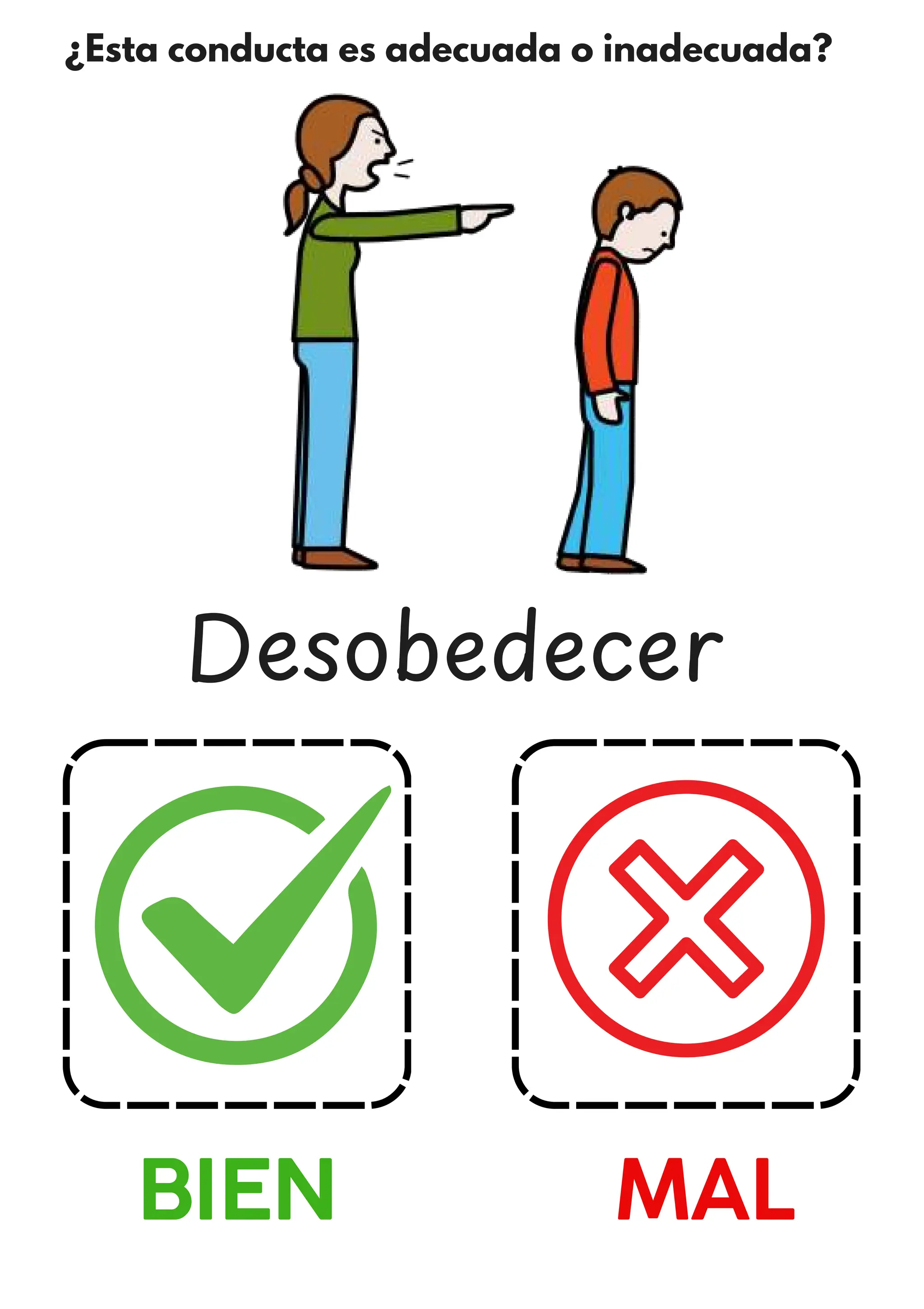 ¿Esta conducta es adecuada o inadecuada?
BIEN MAL
Desobedecer
 