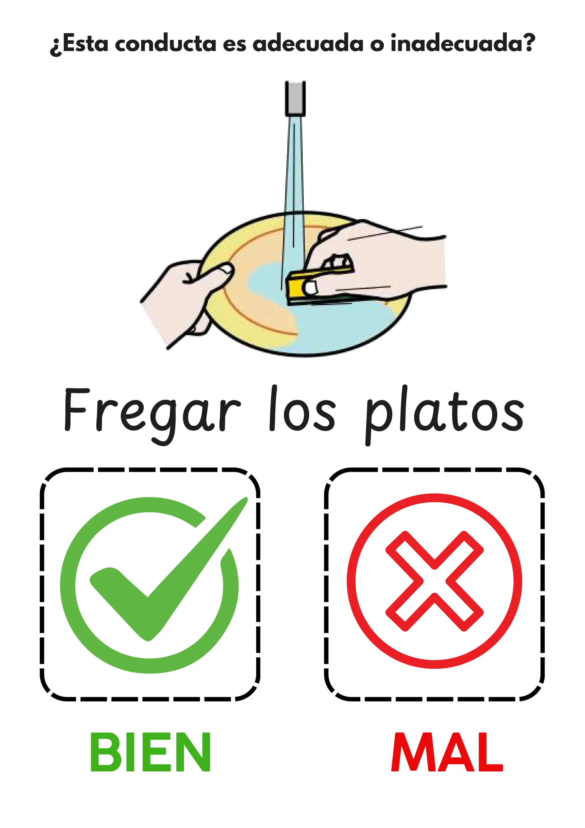 ¿Esta conducta es adecuada o inadecuada?
BIEN MAL
Fregar los platos
 