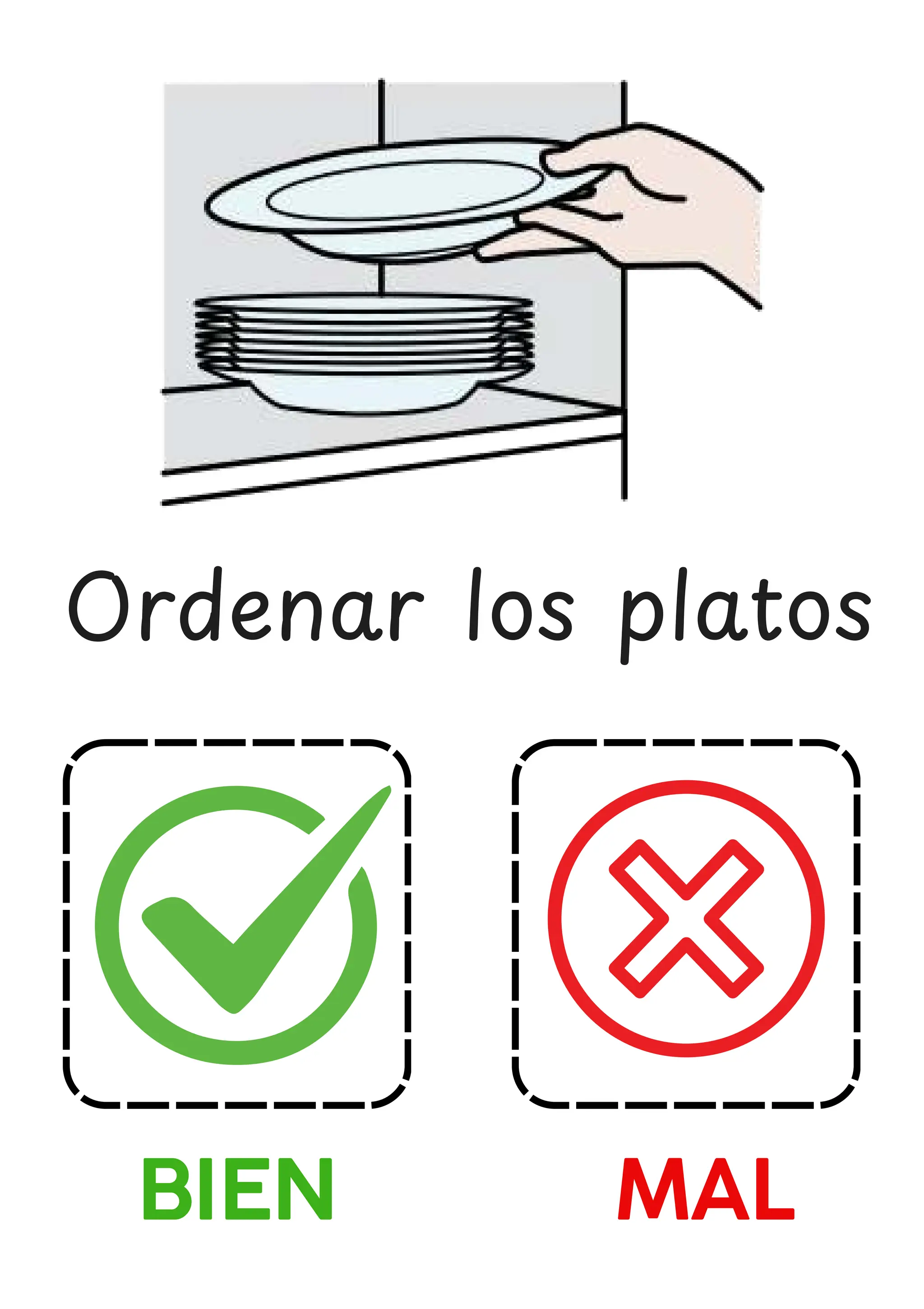 BIEN MAL
Ordenar los platos
 