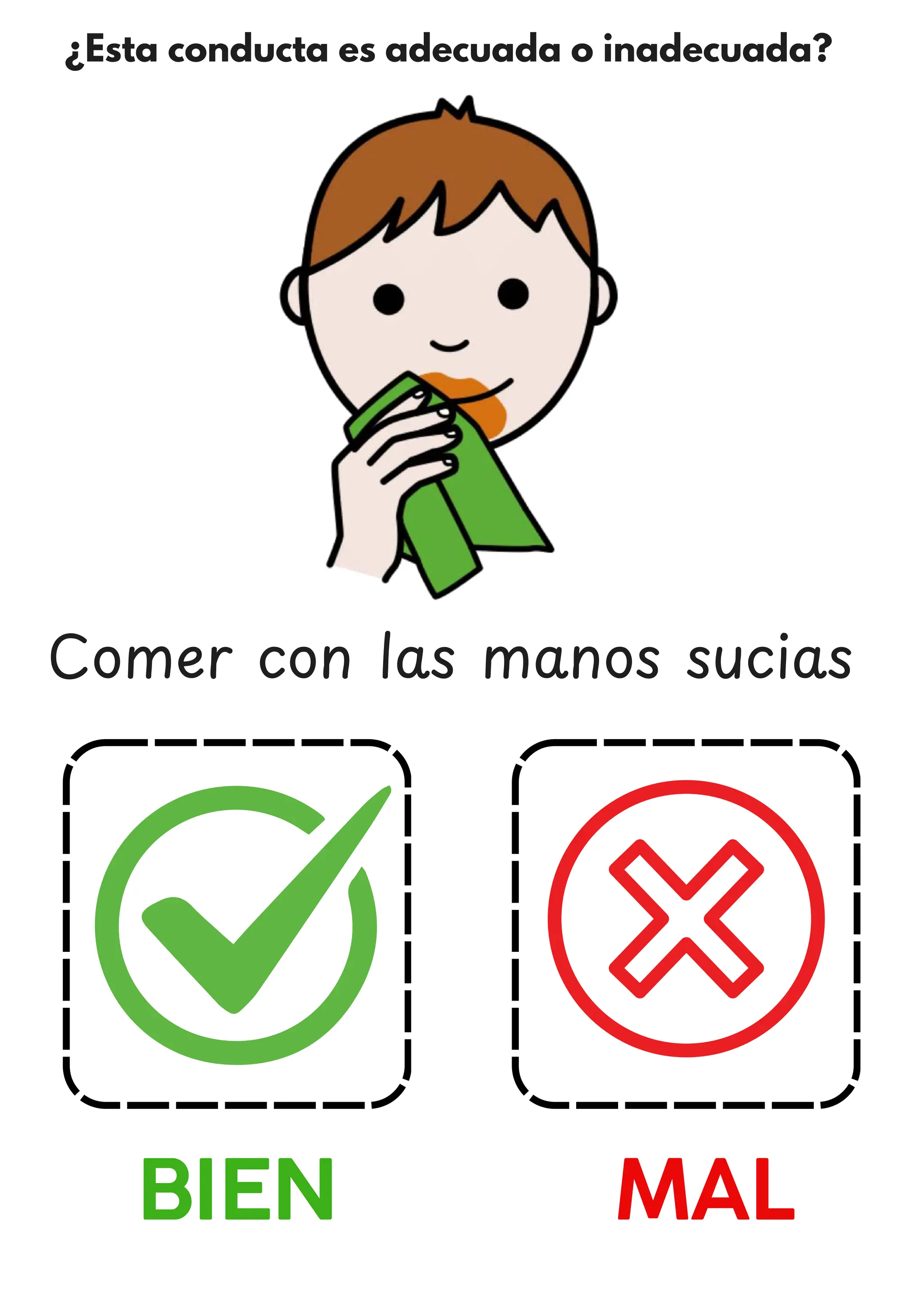 ¿Esta conducta es adecuada o inadecuada?
BIEN MAL
Comer con las manos sucias
 