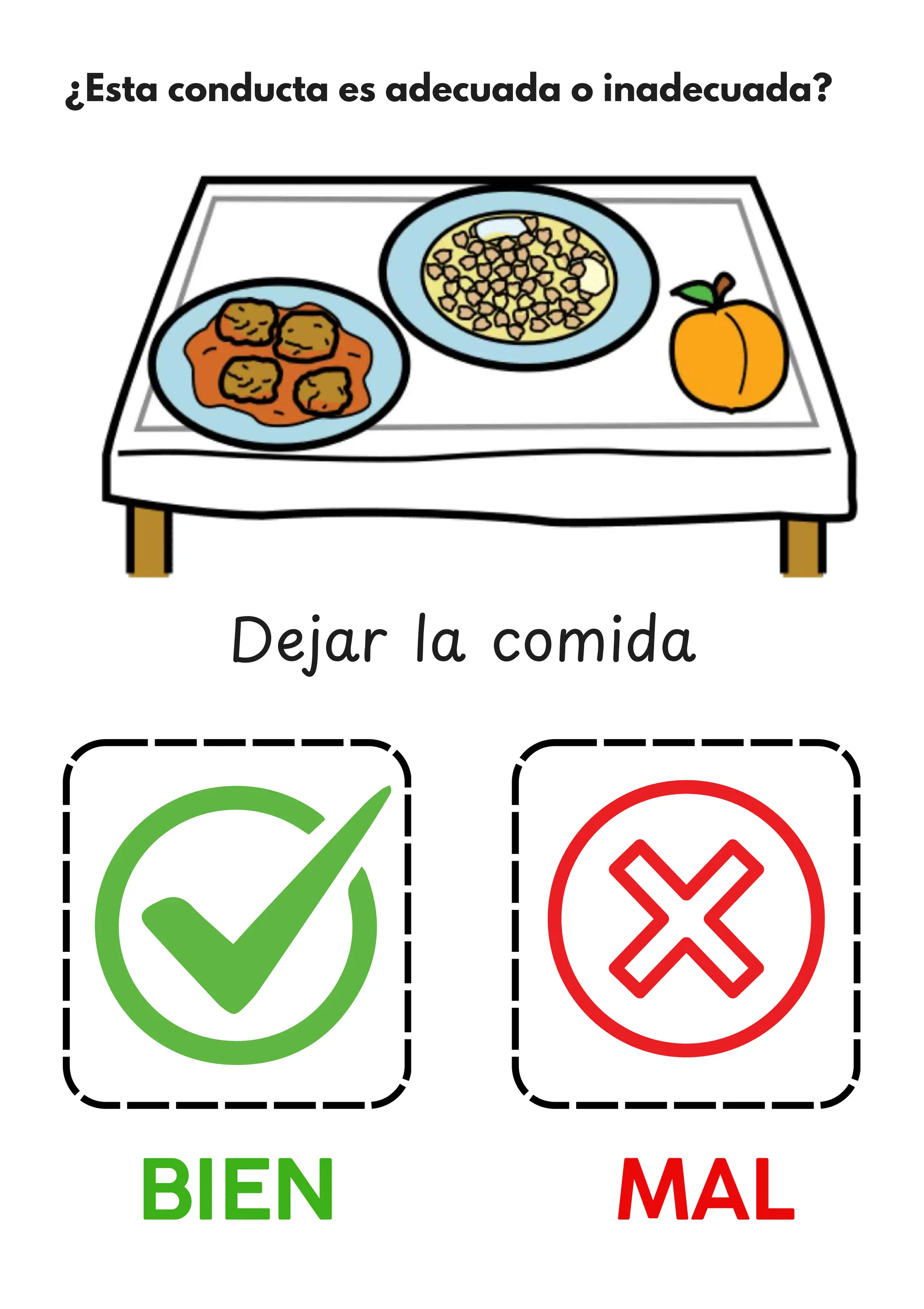 ¿Esta conducta es adecuada o inadecuada?
BIEN MAL
Dejar la comida
 