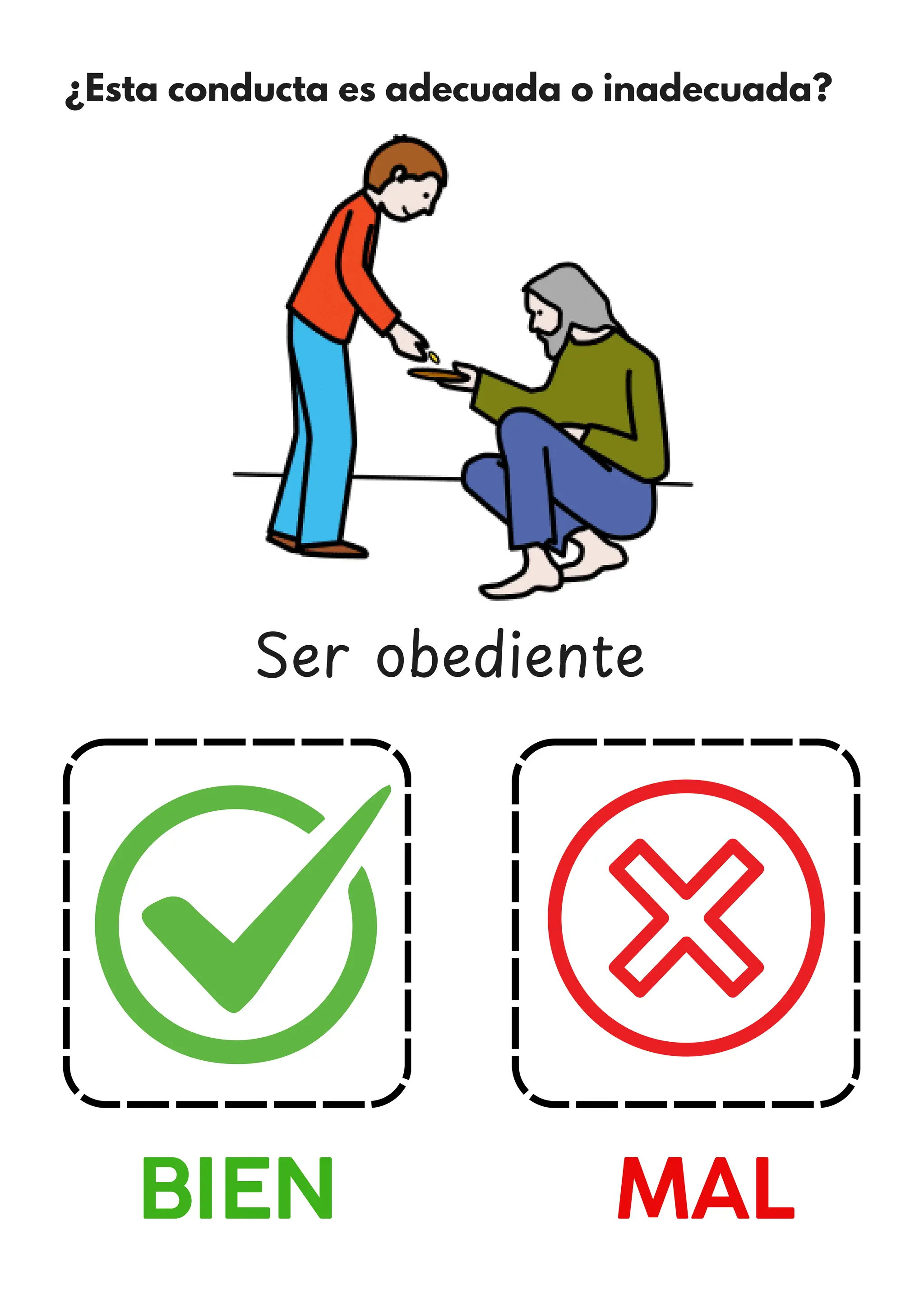 ¿Esta conducta es adecuada o inadecuada?
BIEN MAL
Ser obediente
 