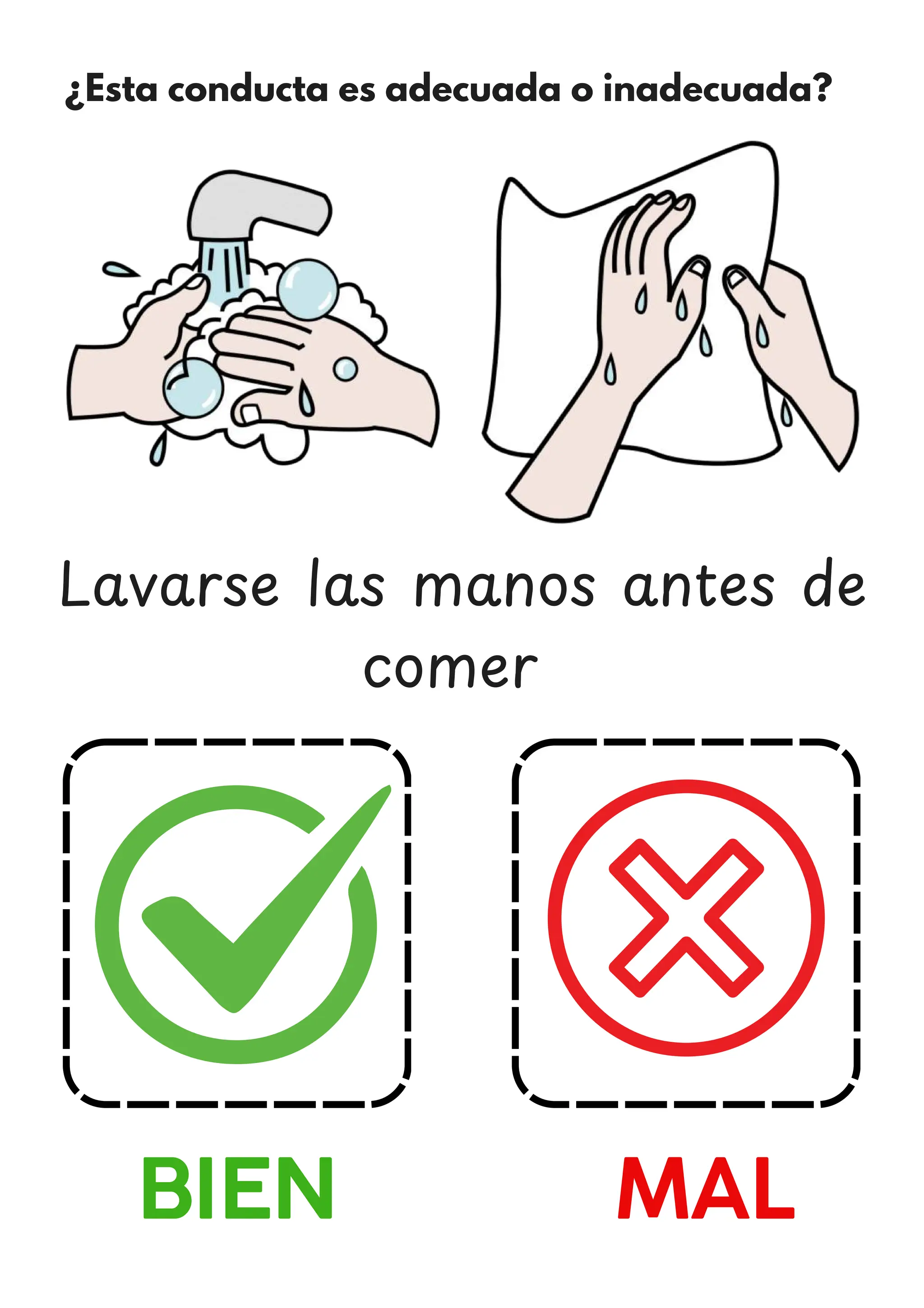 ¿Esta conducta es adecuada o inadecuada?
BIEN MAL
Lavarse las manos antes de
comer
 
