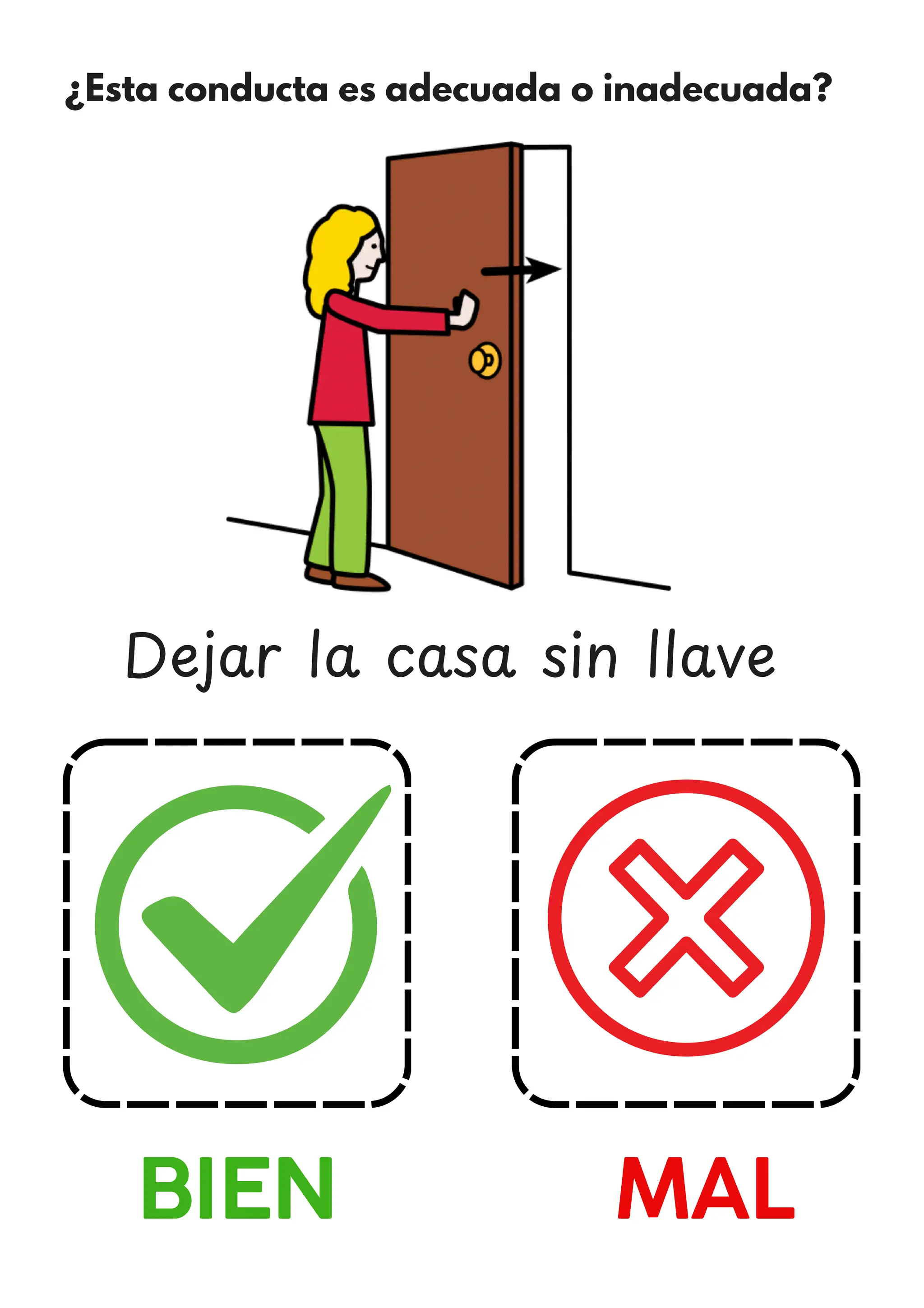 ¿Esta conducta es adecuada o inadecuada?
BIEN MAL
Dejar la casa sin llave
 