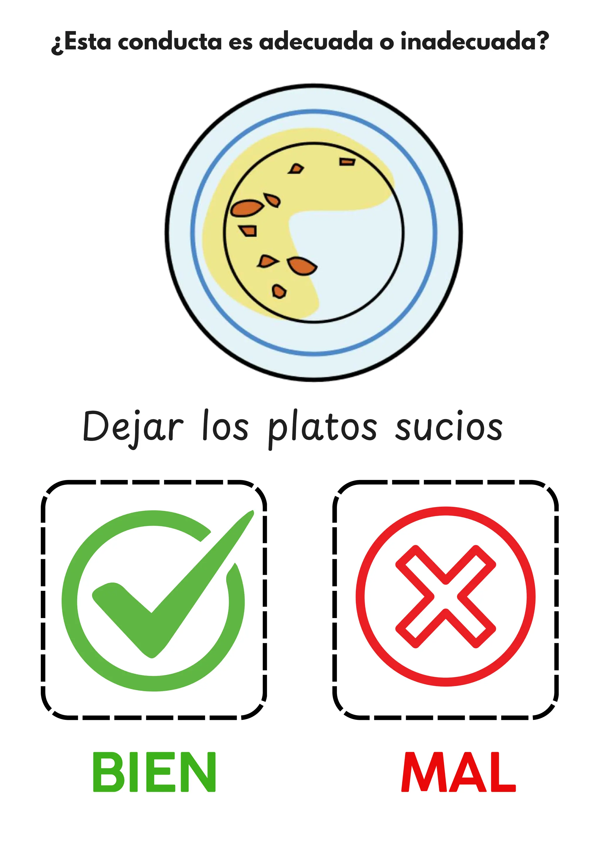 ¿Esta conducta es adecuada o inadecuada?
BIEN MAL
Dejar los platos sucios
 