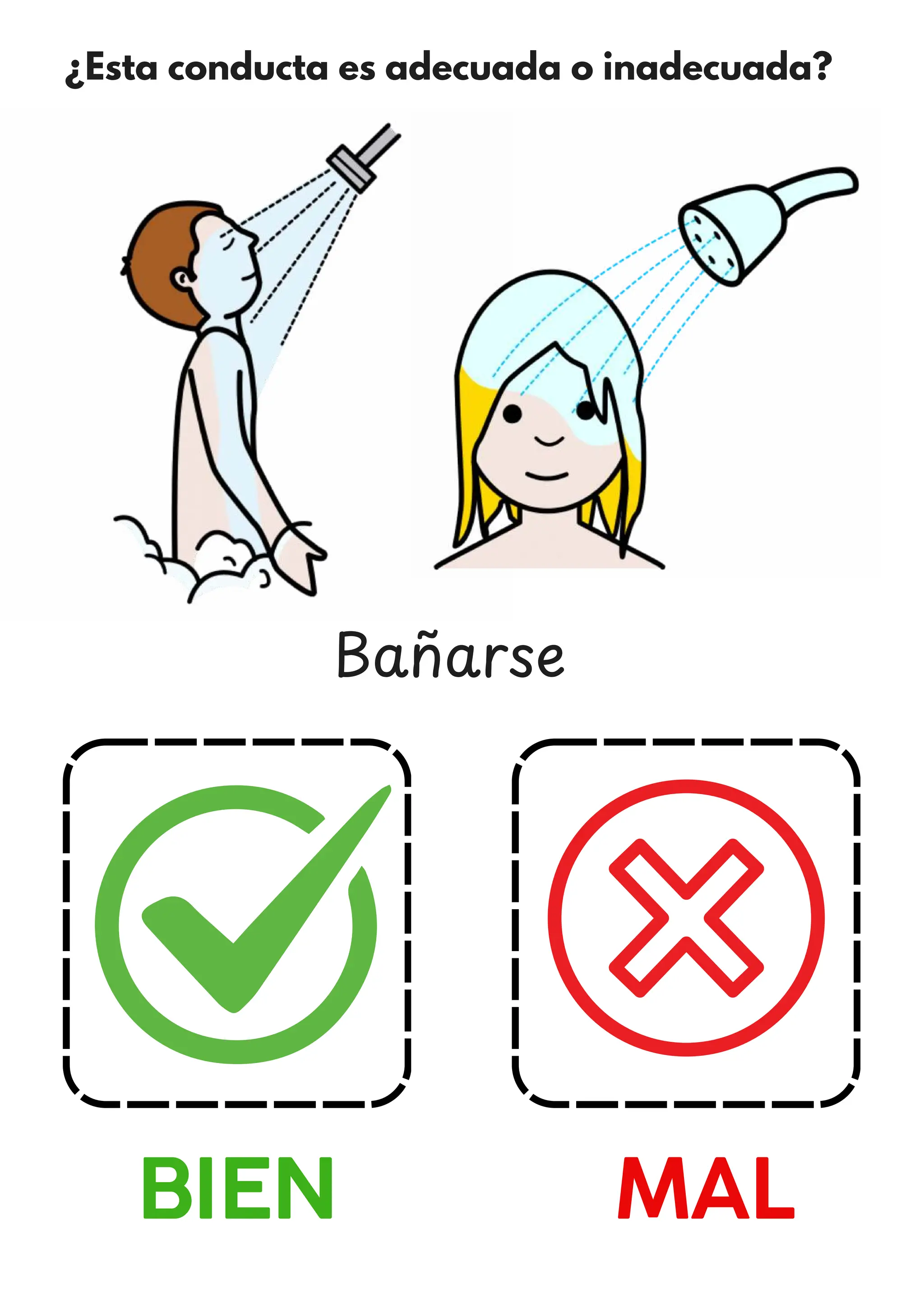 ¿Esta conducta es adecuada o inadecuada?
BIEN MAL
Ban
̃ arse
 
