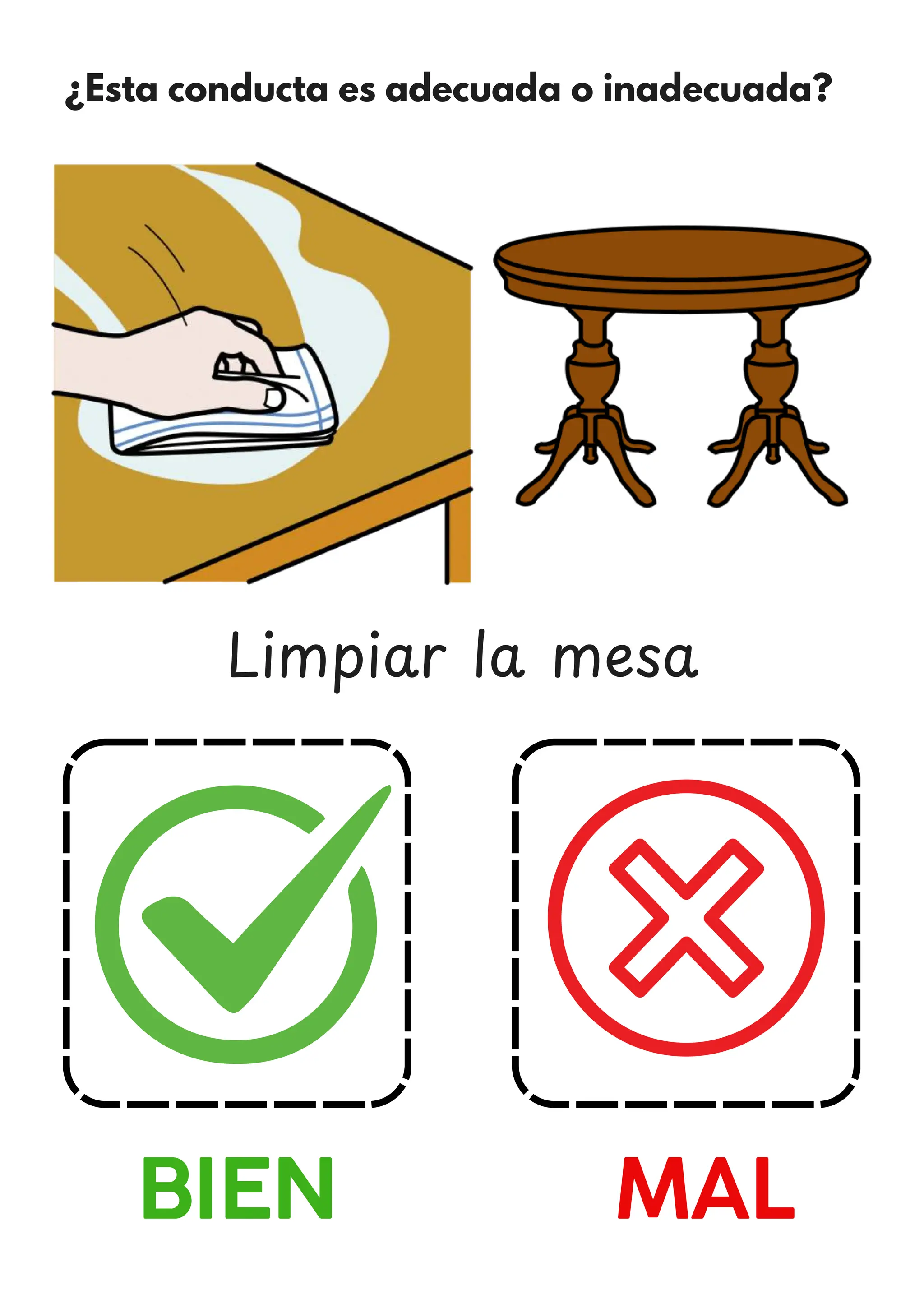 ¿Esta conducta es adecuada o inadecuada?
BIEN MAL
Limpiar la mesa
 