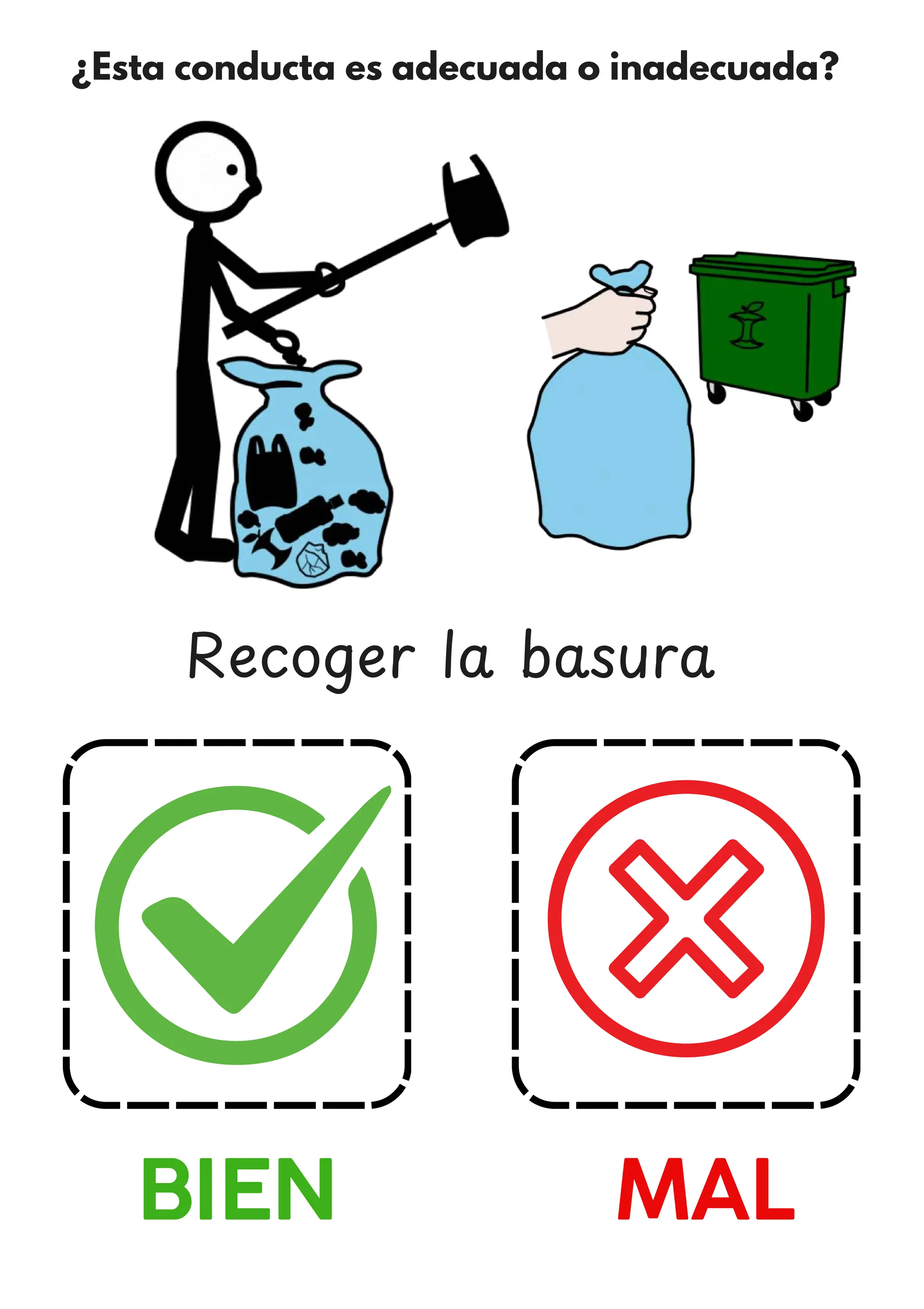 ¿Esta conducta es adecuada o inadecuada?
BIEN MAL
Recoger la basura
 
