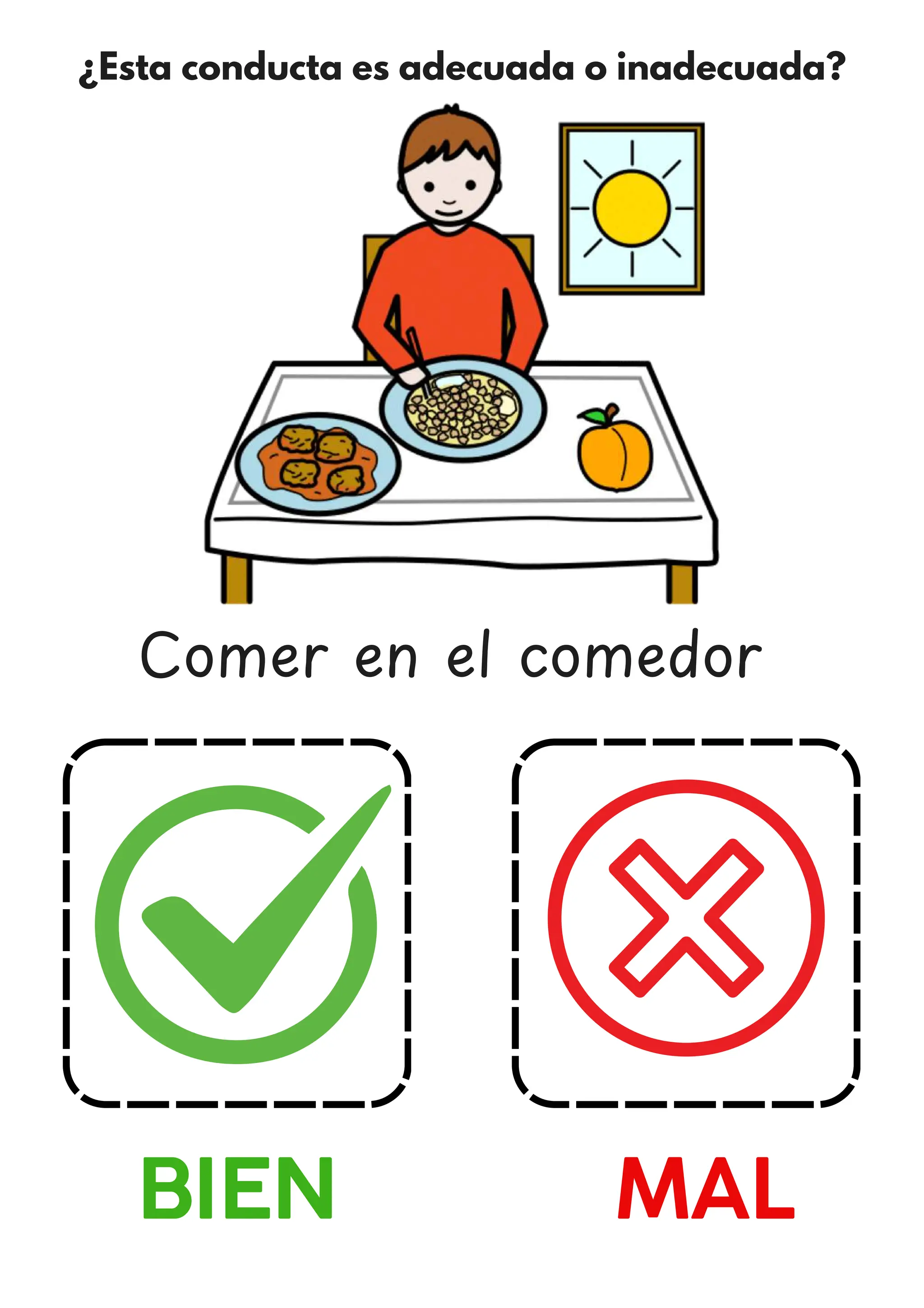 ¿Esta conducta es adecuada o inadecuada?
BIEN MAL
Comer en el comedor
 