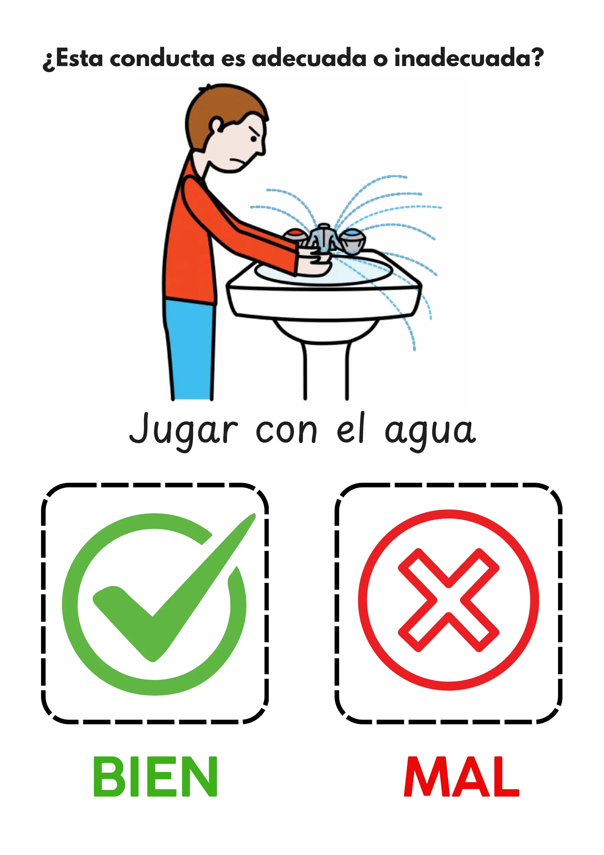 ¿Esta conducta es adecuada o inadecuada?
BIEN MAL
Jugar con el agua
 