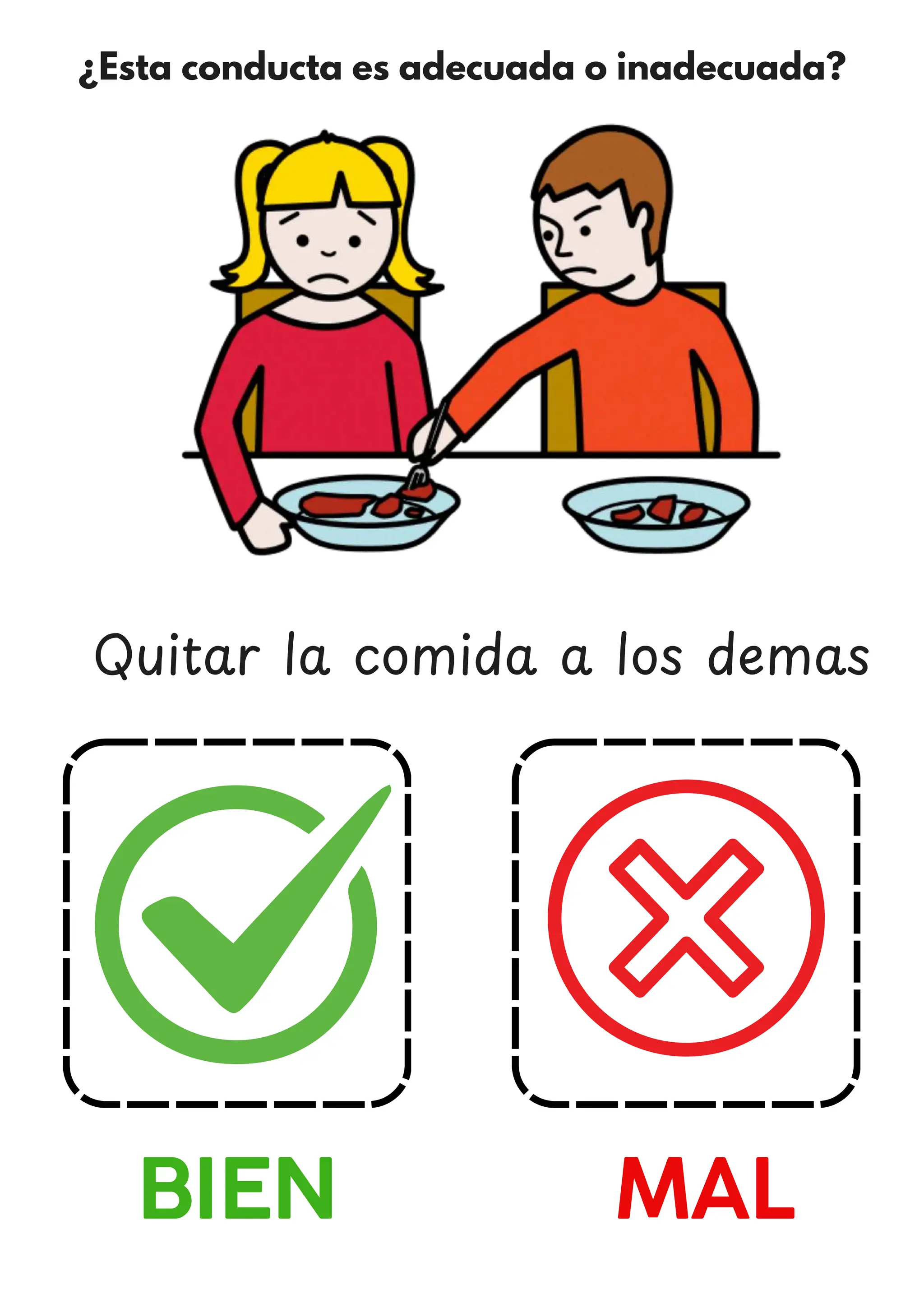 ¿Esta conducta es adecuada o inadecuada?
BIEN MAL
Quitar la comida a los demas
 