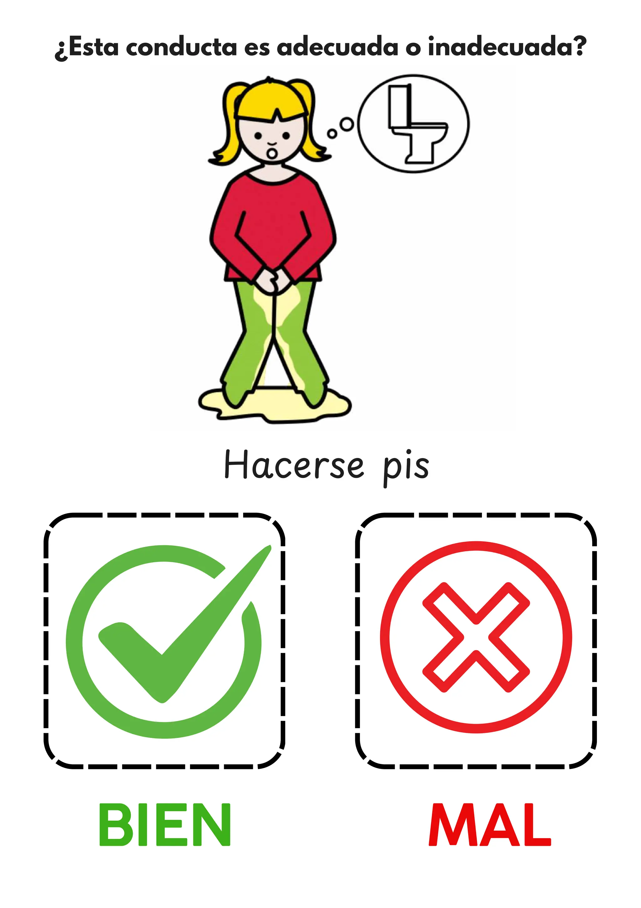 ¿Esta conducta es adecuada o inadecuada?
BIEN MAL
Hacerse pis
 