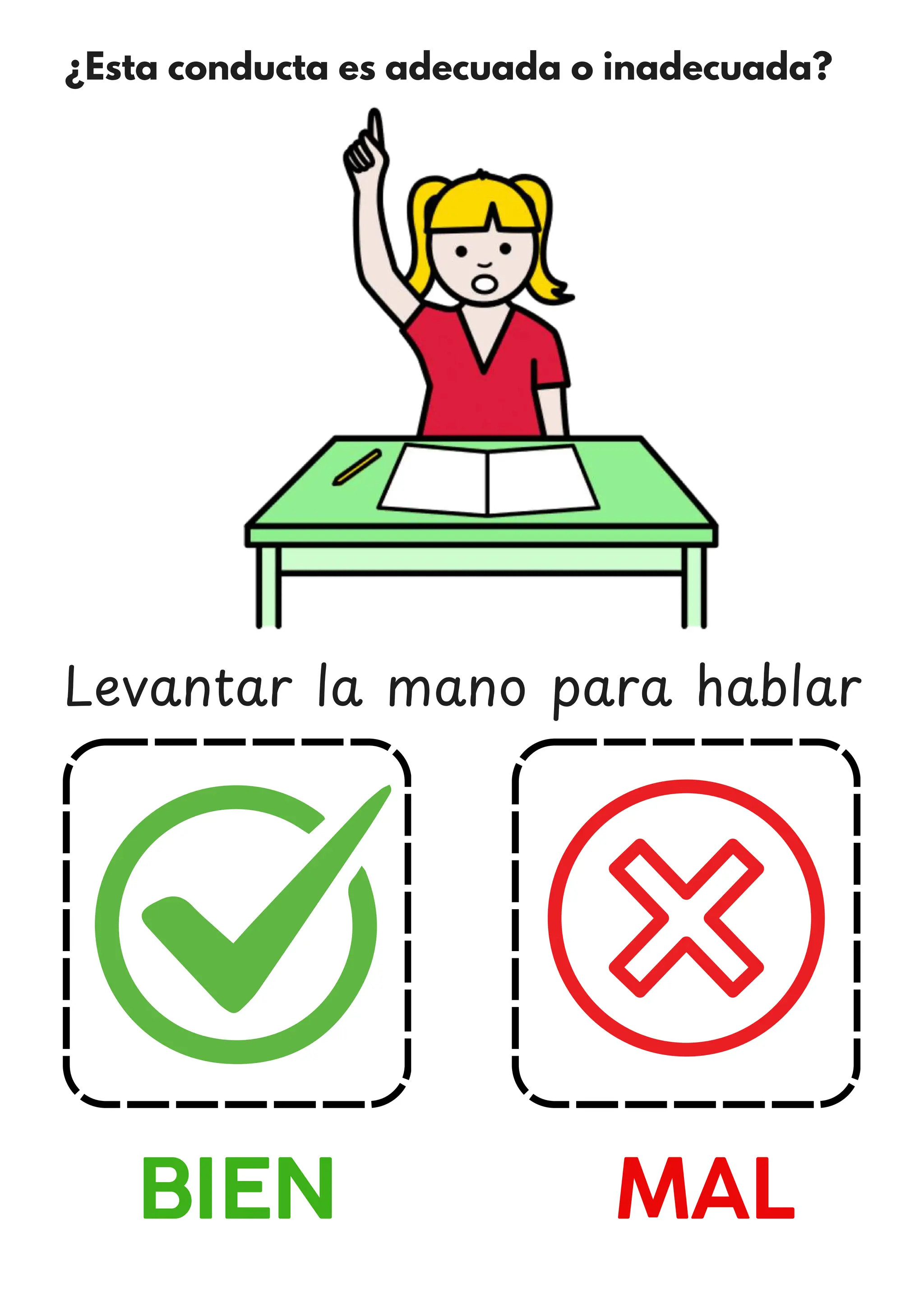 ¿Esta conducta es adecuada o inadecuada?
BIEN MAL
Levantar la mano para hablar
 