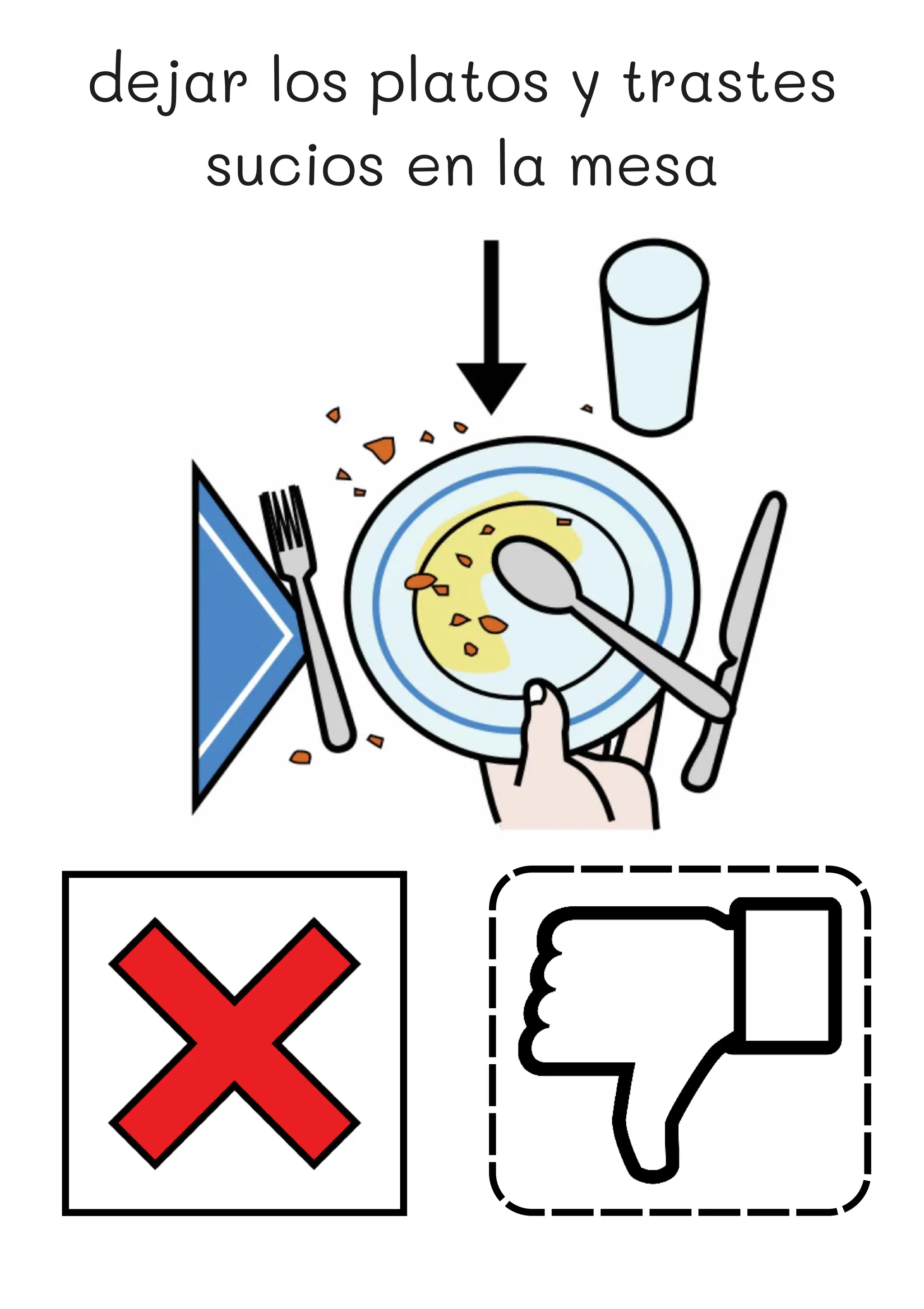 dejar los platos y trastes
sucios en la mesa
 