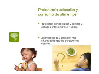 Preferencia selección y
consumo de alimentos
 Preferencia por los dulces y salados y
rechazo por los amargos y ácidos.
 Los menores de 3 años son mas
influenciables que los preescolares
mayores.
 