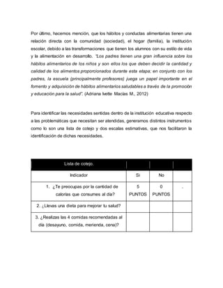 Por último, hacemos mención, que los hábitos y conductas alimentarias tienen una
relación directa con la comunidad (sociedad), el hogar (familia), la institución
escolar, debido a las transformaciones que tienen los alumnos con su estilo de vida
y la alimentación en desarrollo. “Los padres tienen una gran influencia sobre los
hábitos alimentarios de los niños y son ellos los que deben decidir la cantidad y
calidad de los alimentos proporcionados durante esta etapa; en conjunto con los
padres, la escuela (principalmente profesores) juega un papel importante en el
fomento y adquisición de hábitos alimentarios saludables a través de la promoción
y educación para la salud”. (Adriana Ivette Macías M., 2012)
Para identificar las necesidades sentidas dentro de la institución educativa respecto
a las problemáticas que necesitan ser atendidas, generamos distintos instrumentos
como lo son una lista de cotejo y dos escalas estimativas, que nos facilitaron la
identificación de dichas necesidades.
Lista de cotejo.
Indicador Si No
1. ¿Te preocupas por la cantidad de
calorías que consumes al día?
5
PUNTOS
0
PUNTOS
.
2. ¿Llevas una dieta para mejorar tu salud?
3. ¿Realizas las 4 comidas recomendadas al
día (desayuno, comida, merienda, cena)?
 
