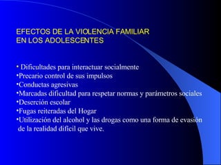 EFECTOS DE LA VIOLENCIA FAMILIAR  EN LOS ADOLESCENTES Dificultades para interactuar socialmente Precario control de sus impulsos Conductas agresivas Marcadas dificultad para respetar normas y parámetros sociales Deserción escolar Fugas reiteradas del Hogar Utilización del alcohol y las drogas como una forma de evasión  de la realidad difícil que vive. 