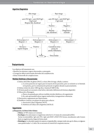 C o n d u c t a s e n G a s t r o e n t e r o l o g í a
119
Algoritmo Diagnóstico
Tratamiento
Los objetivos del tratamiento son:
• Resolver los síntomas y signos relacionados a enteropatía.
• Corregir los déficit nutricionales derivados de la malabsorción.
• Evitar el desarrollo de complicaciones.
Medidas Dietéticas y Educacionales
1) Indicar dieta libre de gluten (DLG), es decir, libre de trigo, cebada y centeno.
a. La avena pareciera ser segura para la mayoría de los pacientes, pero su inclusión se ve limitada
    en la práctica, por la contaminación potencial con gluten durante su procesamiento.
2) Indicar citrato de calcio 1500 mg/día y vitamina D 400 UI día.
3) Al inicio puede ser necesario evitar leche y derivados (deficiencia de lactasas adquirida).
4) Educación y Reaseguro.
a. Nueva cita pautada para reforzar medidas iniciales dietéticas y de seguimiento
b. En cada oportunidad valorar ingesta inadvertida y transgresiones voluntarias
5) Derivación y seguimiento por Nutricionista.
6) Establecer contacto con grupos de apoyo para celíacos:
a. Asociación Celiaca Argentina (ACA)
b. Asistencia al Celiaco de la Argentina (ACELA)
Seguimiento
a) Respuesta a la Dieta Libre Gluten
• Clínica: el 70% mejora en 2 semanas.
• Serológica: los anticuerpos se negativizan entre los 6 a 12 meses de comenzada la DLG.
   Serían recomendables: IgA anti-tTG e IgG anti-DGP o DGP/tTG Screen, inicialmente cada 6 meses
   hasta su negativización, luego de forma anual.
• Histológica: la velocidad y grado de mejoría es impredecible y siempre tarda más que la clínica, en algunos
   casos puede tardar 1 a 2 años. No es necesario el control de la respuesta mucosa.
 