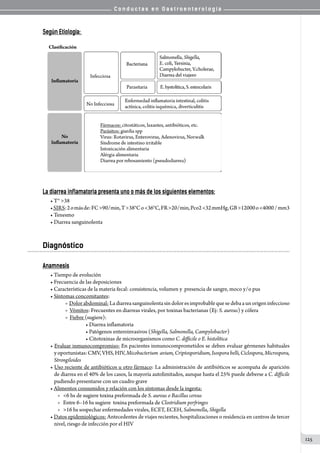 C o n d u c t a s e n G a s t r o e n t e r o l o g í a
125
Según Etiología:
La diarrea inflamatoria presenta uno o más de los siguientes elementos:
• T° >38
•SIRS:2omásde:FC>90/min,T>38°Co<36°C,FR>20/min,Pco2<32mmHg,GB>12000o<4000/mm3          
• Tenesmo
• Diarrea sanguinolenta
Diagnóstico
Anamnesis
• Tiempo de evolución
• Frecuencia de las deposiciones
• Características de la materia fecal: consistencia, volumen y  presencia de sangre, moco y/o pus
• Síntomas concomitantes:                         
o  Dolorabdominal:Ladiarreasanguinolentasin dolor esimprobableque sedeba aun origeninfeccioso
o  Vómitos: Frecuentes en diarreas virales, por toxinas bacterianas (Ej: S. aureus) y cólera
o  Fiebre (sugiere):    
		 • Diarrea inflamatoria
		 • Patógenos enteroinvasivos (Shigella, Salmonella, Campylobacter)
		 • Citotoxinas de microorganismos como C. difficile o E. histolítica
• Evaluar inmunocompromiso: En pacientes inmunocomprometidos se deben evaluar gérmenes habituales
yoportunistas:CMV,VHS,HIV,Micobacterium avium,Criptosporidium,Isosporabelli,Ciclospora,Microspora,
Strongiloides
• Uso reciente de antibióticos u otro fármaco: La administración de antibióticos se acompaña de aparición
de diarrea en el 40% de los casos, la mayoría autolimitados, aunque hasta el 25% puede deberse a C. difficile
pudiendo presentarse con un cuadro grave
• Alimentos consumidos y relación con los síntomas desde la ingesta:
o   <6 hs de sugiere toxina preformada de S. aureus o Bacillus cereus
o   Entre 6–16 hs sugiere  toxina preformada de Clostridium perfringes
o   >16 hs sospechar enfermedades virales, ECET, ECEH, Salmonella, Shigella
• Datos epidemiológicos: Antecedentes de viajes recientes, hospitalizaciones o residencia en centros de tercer
nivel, riesgo de infección por el HIV
 