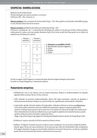C o n d u c t a s e n G a s t r o e n t e r o l o g í a
134
SOSPECHA DIARREA ACUOSA
Medición de electrolitos fecales
Permite distinguir entre diarrea osmótica vs secretora
GAP fecal: 290 – (Na + K fecal) x 2
Diarrea osmótica: baja concentración de electrolitos (Gap > 125). Heces pobres en electrolitos absorbibles porque
no esta alterada la absorción de los mismos
Diarrea secretora: perdida de electrolitos por materia fecal (Gap < 50).                                          
PH fecal es normalmente  de 7.  La fermentación de hidratos de carbono en el colon por la flora colónica produce
ácidos grasos de cadena corta que pueden disminuir el pH. Por lo tanto un pH fecal bajo puede ser un indicio de
malabsorción de hidratos de carbono
                                                              
Si todo es negativo pedir magnesio en materia fecal para descartar ingesta subrepticia de laxantes.
Cuando no se llega al diagnóstico: tratamiento empírico.
Tratamiento empírico:
• Rehidratación oral, es tan efectiva como la terapia intravenosa. Reduce la morbimortalidad. Los líquidos
ingeridos deben contener Na, K, Cl, Zinc, Glucosa.
•	 ATB: indicado en pacientes institucionalizados, diarrea del viajero persistente, sospecha de giardiasis o
sobrecrecimiento bacteriano. Realizar un ciclo de 10 días con ciprofloxacina, metronidazol o rifaximina
•	 Loperamida: opioide, derivado sintético de la piperidina,  indicada en diarreas secretoras, no inflamatorias.
Actúa sobre el plexo mientérico del colon inhibiendo la peristalsis, suprime la respuesta gastrocólica,
aumenta  el tiempo de permanencia de las sustancias en el intestino y la absorción de agua de la materia fecal.
Está contraindicada en las diarreas inflamatorias, ya que impide la expulsión de toxinas bacterianas y puede
producir síndrome urémico hemolítico, megacolon tóxico.
      Dosis:4mg.alinicioluego2 mg.después de cada deposición líquida, hastaun máximo de 16 mg/día por 2 días
• Probióticos: es poco conocido el rol de los mismos en diarrea crónica
• Psyllium: 10-20g/día. Se puede usar tanto en diarrea como constipación. La cáscara de la semilla de psyllium
absorbe agua y forma una masa voluminosa. En las personas que sufren de estreñimiento, debe acompañarse
de la ingesta abundante de agua, la masa formada estimula la evacuación. En personas con diarrea, el psyllium
puede reducir el movimiento del intestino y disminuir las evacuaciones
 
